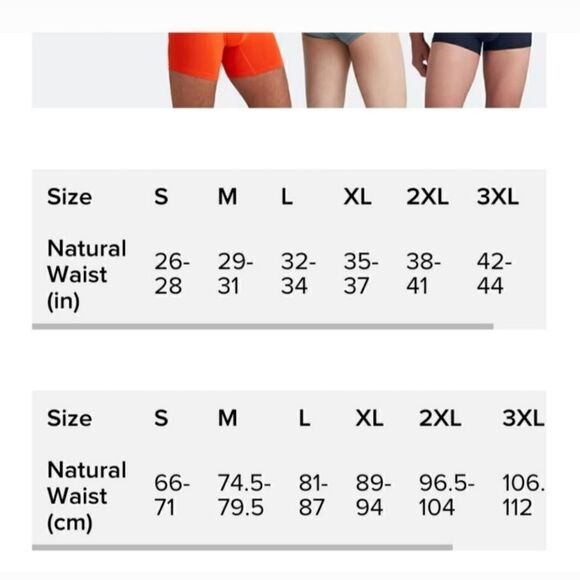 New MeUndies Men mixed Medium and/or Small 5lbs Boxer Briefs and/or Trun… - Picture 6 of 6